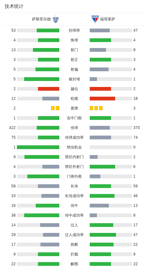class, 一球, class class, 一球, class