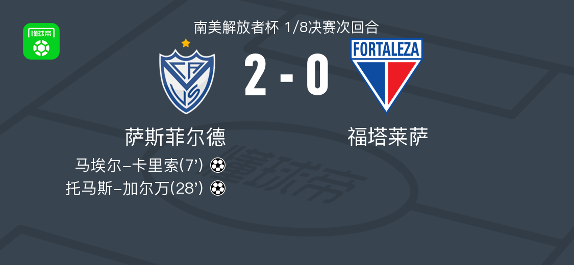 胜局, AA, alt 胜局, AA, alt