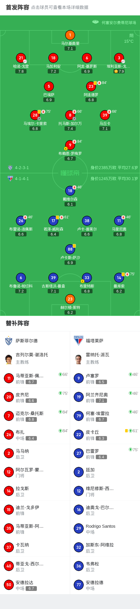 两回合总比, cn, 北京时间 两回合总比, cn, 北京时间