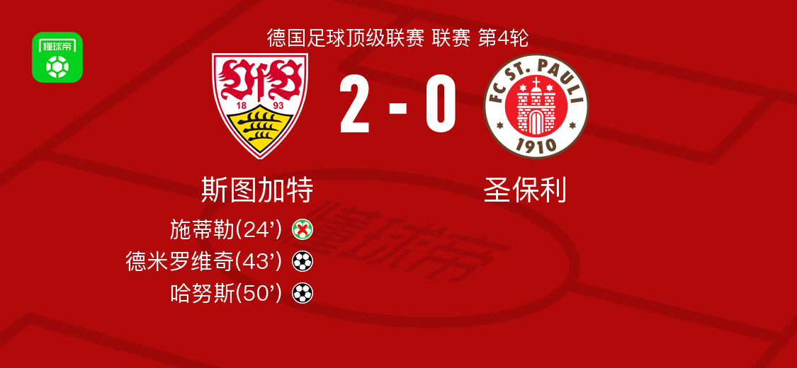 德米罗维奇 德米罗维奇